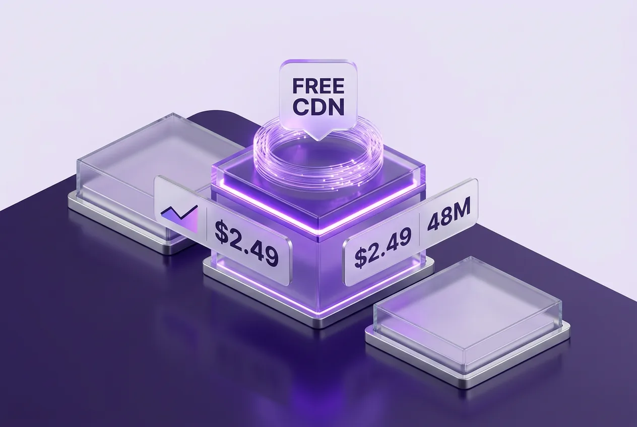 Isometric 3D visualization showing Hostinger hosting plans with free included CDN integration.
