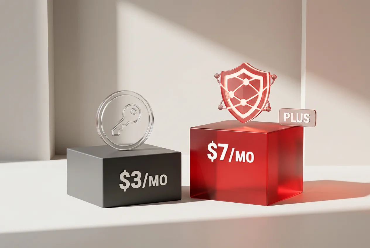 3D comparison graphic showing LastPass Premium at $3 per month versus LastPass Plus VPN at $7 per month.